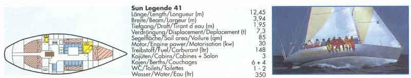 SUN LEGENDE 41