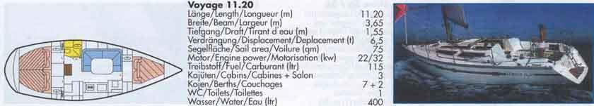 VOYAGE 11.20