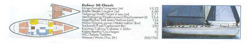 DUFOUR 50