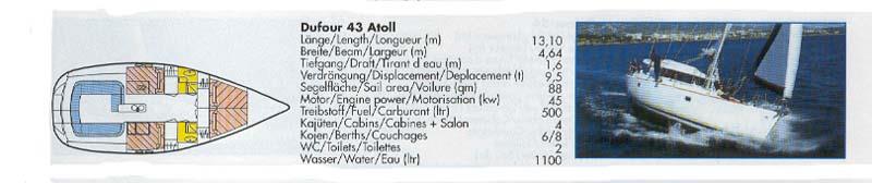 DUFOUR ATOL