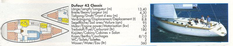 DUFOUR 43 Clasic