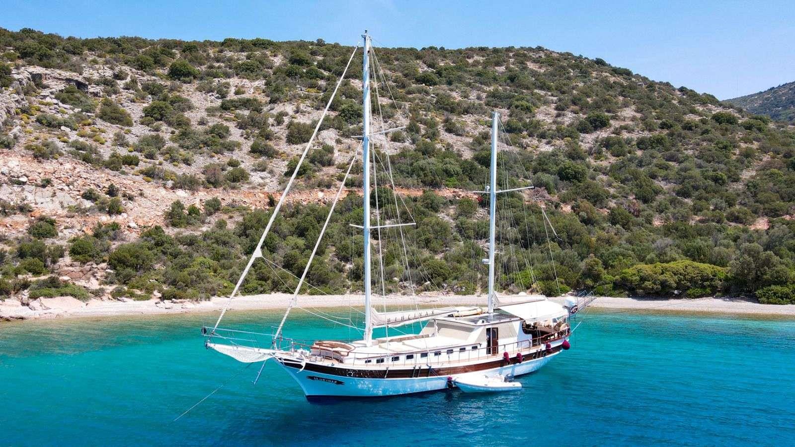 ULUCINAR CY