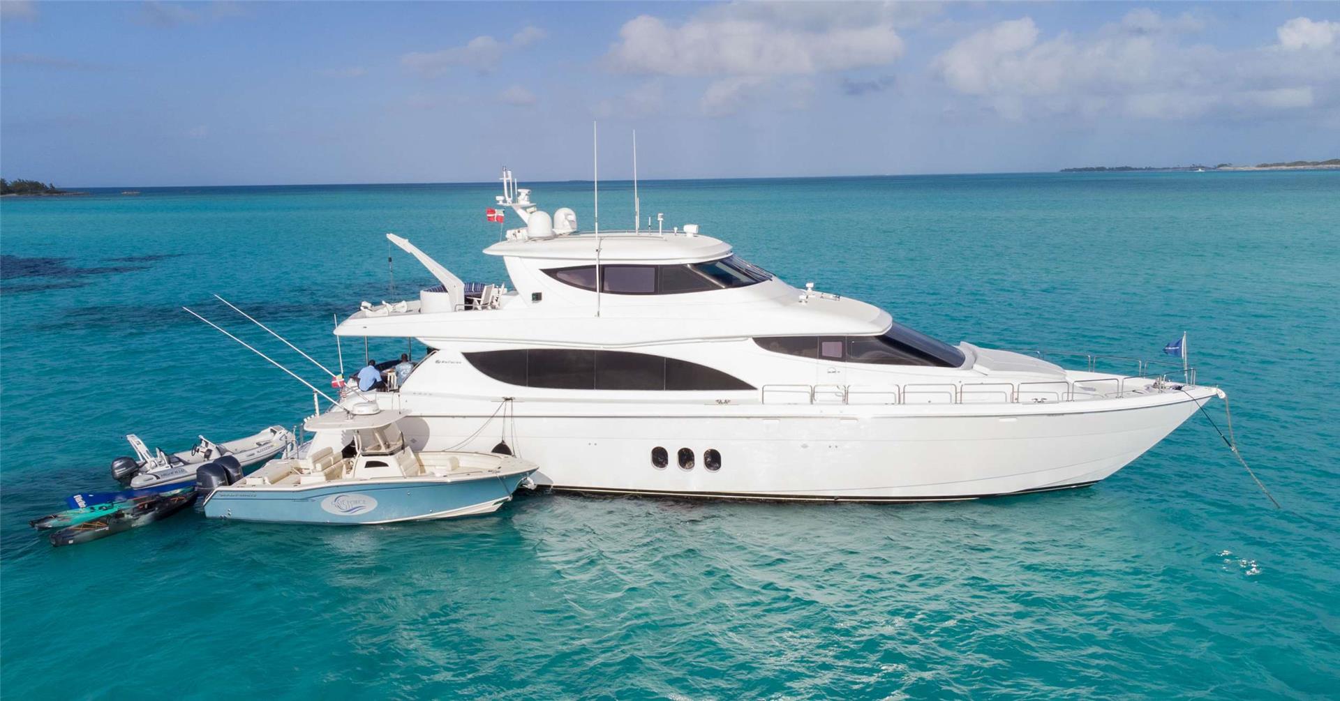 GAIL FORCE II CY
